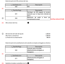 Si no se tiene cuidado al determinar las cantidades a enterar al sat del isr retenido por sueldos y el subsidio al empleo, podemos pagar de más o en su caso realizar acreditamiento de más, estos errores en su caso pueden provocar créditos fiscales en. Ajuste De Subsidio Al Empleo Mensual Para La Deduccion De La Nomina Contadormx