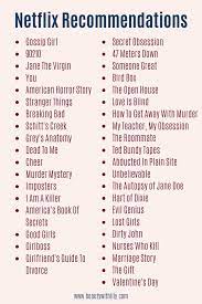 The service offers tv shows and movies through a wide range of. Netflix Hulu Recommendations What To Watch On Netflix What To Watch On Hulu Netflix Must Watch Netflix Movies Netflix Movies Netflix Movies To Watch