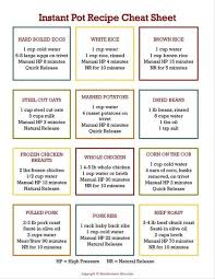 Converting Recipes For Instant Pot Chart Favland Org