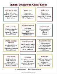 converting recipes for instant pot chart favland org