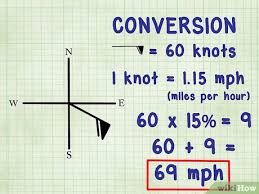 How To Read Wind Barbs 7 Steps With Pictures Wikihow