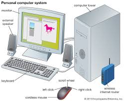 Important Questions on Computer Architecture