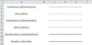 Excel Vba Border Style And Thickness Vba And Vb Net