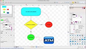 5 Organigrammes Gratuits Pour Mac Pour Des Diagrammes Rapides Et Faciles In 2020 Foe Hoek Map