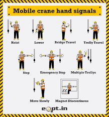 mobile crane hand signals hand signals industrial safety