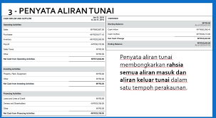 Cara rekod duit masuk dan keluar ini mudah sahaja tapi ramai masih ada masalah untuk rekod. Duit Masuk Keluar Kewangan Digital Untuk Entreprenuer