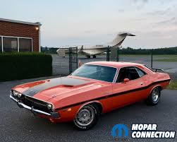 Image result for Bright Red 1983 Challenger