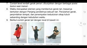 Maybe you would like to learn more about one of these? Materi Sbdp Tema 1 Sub 2 Kelas Iv Unsur Unsur Pokok Gerak Tari Youtube