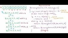 Binary Search - Recursive implementation - YouTube