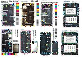 iphone complete set 4 4c 4s 5 5c 5s magnetic screw chart mat