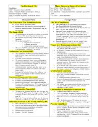 Progressive Era Presidents Chart Www Bedowntowndaytona Com