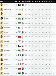 We did not find results for: Fifa 21 De Super Lig In En Iyi 11 I