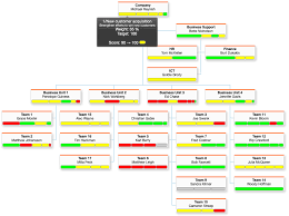 mydbr documentation