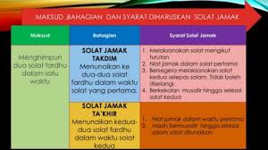 Solat jamak bererti mengumpulkan dua solat dalam satu waktu. Syarat Jamak Dan Qasar Lolishie