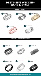 Metal wedding bands shape your style statement in endless rings of yellow gold, white gold, platinum, stainless steel, tungsten, titanium, and more. Best Metal For Men S Wedding Bands Revealed Jewelry Guide