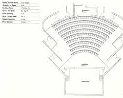 A good place to start is our gallery below of bedroom decorating ideas for every style and price point. How To Design Theater Seating Shown Through 21 Detailed Example Layouts Archdaily