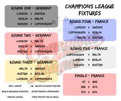 All fixtures premier league fa cup championship league one league two women's fa cup bundesliga serie a la liga ligue 1 champions league europa. 2019 Racketlon Champions League Fixtures Released Racketlon Net