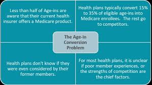 Attracting Age Ins A Persistent Issue
