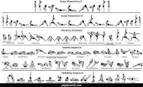 Download Ashtanga Yoga In Hindi Pdf Ashtanga Vinyasa Yoga Ashtanga Yoga Postures Ashtanga Yoga