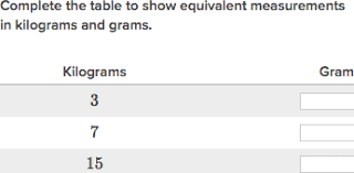 Convert To Smaller Units G And Kg Practice Khan Academy