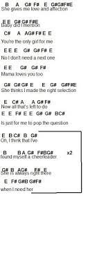 Flute Sheet Music Cheerleader Flute Sheet Music Music Chords Sheet Music