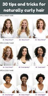 Take care of your curls while you sleep! 30 Trucs Et Astuces Pour Les Cheveux Naturellement Boucles Curly Hair Styles Curly Hair Styles Naturally Naturally Curly