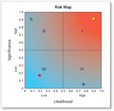 Learn all four quadrants of a coordinate system. Math You 8 1 Assigning A Measure To Likelihood Page 355