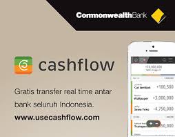 Commonwealth bank provides a variety of financial services including retail, business and institutional banking, funds management, superannuation, insurance, investment and broking services. Durul Nasution On Behance