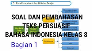 Check spelling or type a new query. Soal Teks Persuasi Kelas 8 Goreng