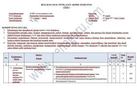 Maybe you would like to learn more about one of these? Kisi Kisi Dan Soal Pas Pkn Smp Semester 1 Kelas 7 8 9 Kurikulum 2013