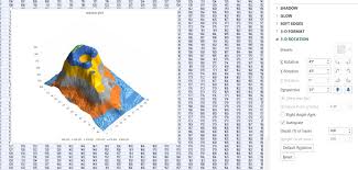 How To Draw A 3d Graph In Excel