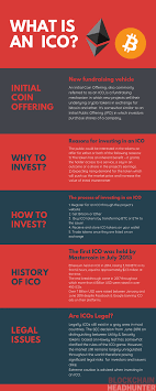 What Is An Initial Coin Offering Ico Infographic Blockchain Cryptocurrency Ico Infographic