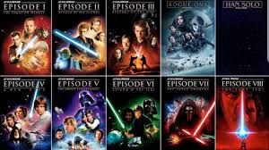 Maintenant, les films sont créés par disney's studio. Dans Quelle Ordre Faut Il Regarder Les Star Wars Youtube