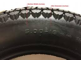 Motorcycle Tires 101 Choosing The Right Motorcycle Tire