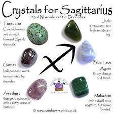 Custom Order Gemstone Bracelet Healing Crystals For Your Sun Sign Sagittarius Crystals Gemstone Sagittarius Birthstone Crystal Healing Stones Zodiac Stones