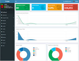 Still useful with common ppp and pppoe encapsulation. Install Pihole Debian