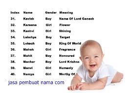 Check spelling or type a new query. Nama Bayi Perempuan Modern Nama Bayi Perempuan Modern 2017