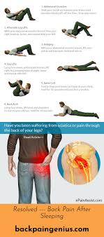Pin On Back Posture