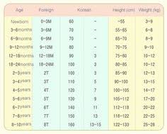 65 Best Babies Children Size Charts Images Size Chart