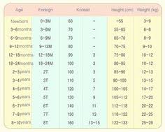 65 Best Babies Children Size Charts Images Size Chart