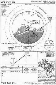 iap chart new york john f kennedy intl jfk vor rwy 31l