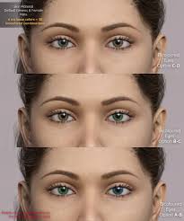 MYKT Bicoloured Eyes G8F 3D Figure Assets ColorGaleria