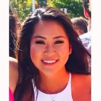 100+ "You Ma" profiles