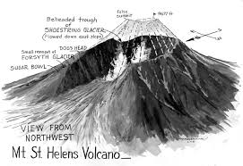 Adventures In The World Of Geology Vintage Volcano Sketches St Helens Volcano Saint Helens