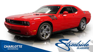 Image result for Tor Red 2009 Challenger