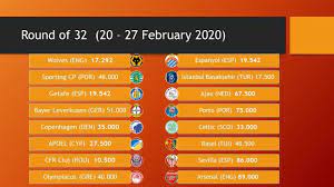 Amidst the hyped draw of champions league were drawn manchester united, arsenal and wolverhampton in their europa league fixture. 2019 2020 Uefa Europa League Round Of 32 Draw Results Youtube