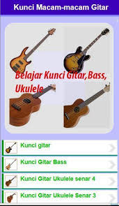Am….em….f….c 2xam em f cdisaat kut. Belajar Kunci Gitar Bass Ukulele For Android Apk Download
