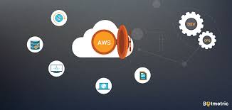 For support, go to @awssupport. 7 Tips On How To Work The Magic With Devops For Aws Cloud Management