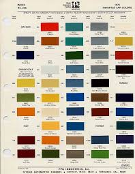 Paint Color Codes Get Rid Of Wiring Diagram Problem