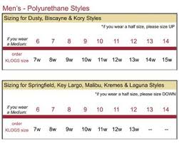 Klogs Size Chart